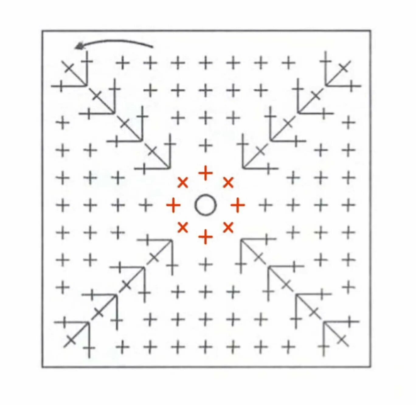 Квадрат связанный крючком схема и описание Узор галочка из трикотажной пряжи - корзинка крючком Crochet market bag, Crochet