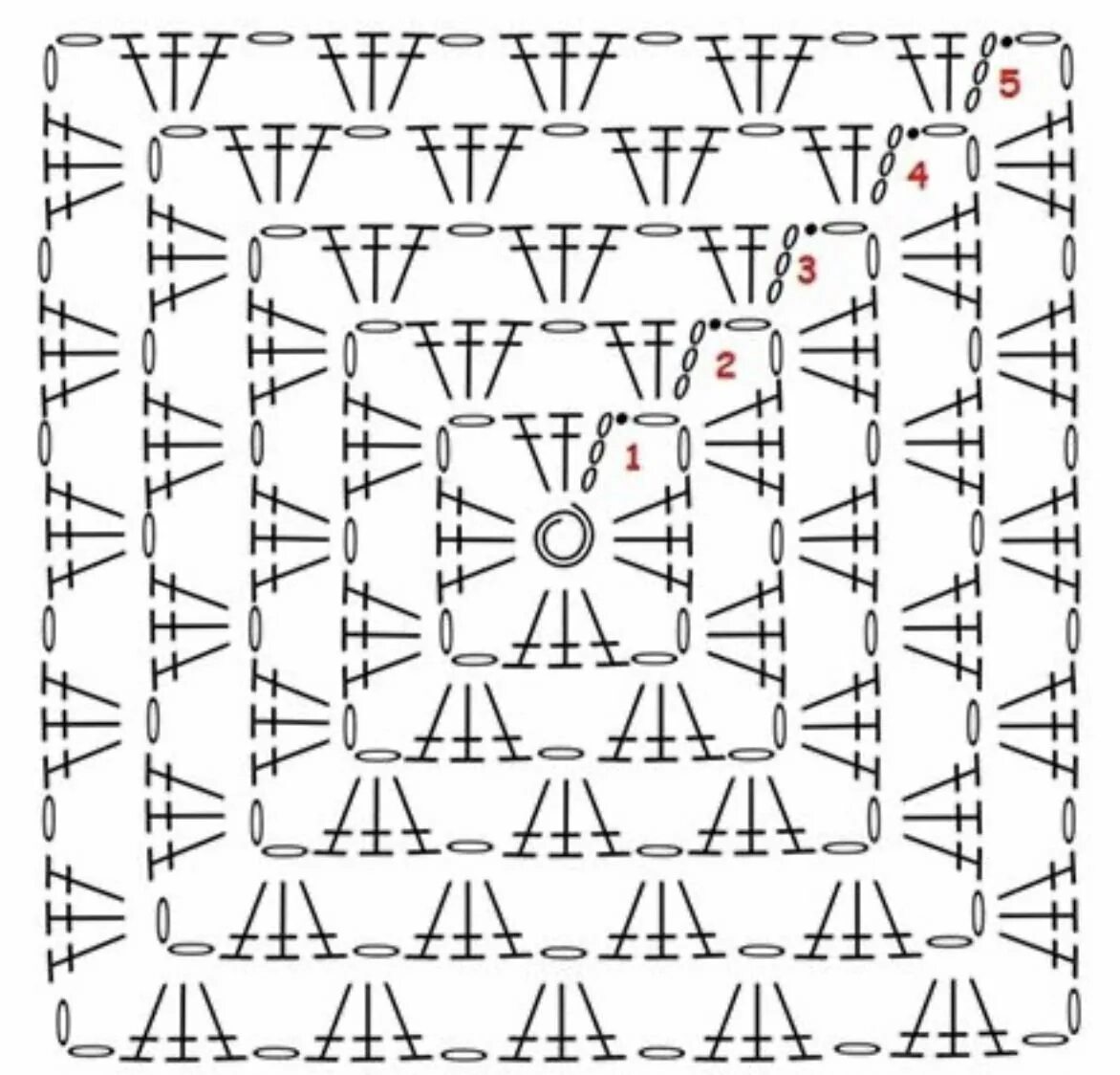 Квадрат связанный крючком схема и описание Квадрат крючком схемы и описание для начинающих: найдено 90 картинок