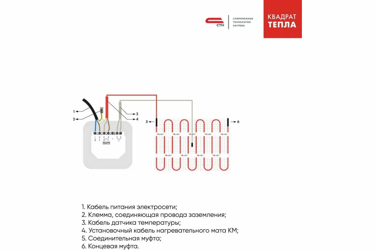 Квадрат тепла подключение Теплый пол мат СТН КМ Light 1050-7,0 - выгодная цена, отзывы, характеристики, фо