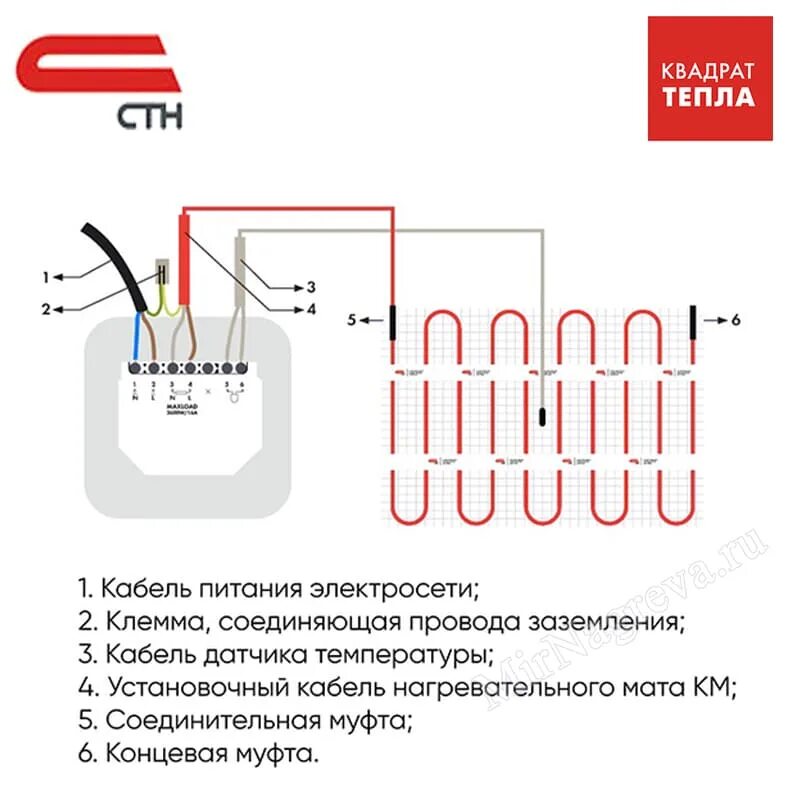 Квадрат тепла подключение Нагревательная секция СТН КС-400 Квадрат тепла - купить недорого в Мир Нагрева