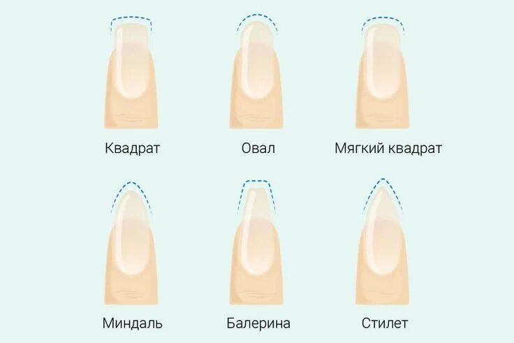 Квадратная форма ногтей фото Новогодний дизайн ногтей 2021: лучшие фото-идеи для Нового года! Nail shapes, Ac