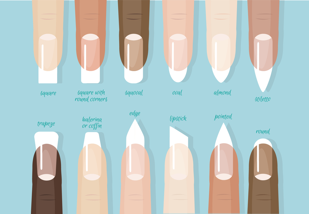 Квадратная форма ногтей идеи маникюра The 8 Best Nail Shapes for Your Hands (2019 Guide & Top Products) Acrylic nail s