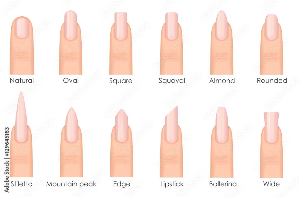 Квадратная форма ногтей маникюр фото Different fashion nail shapes. Set kinds of nails. Fashion nails type trends. Be