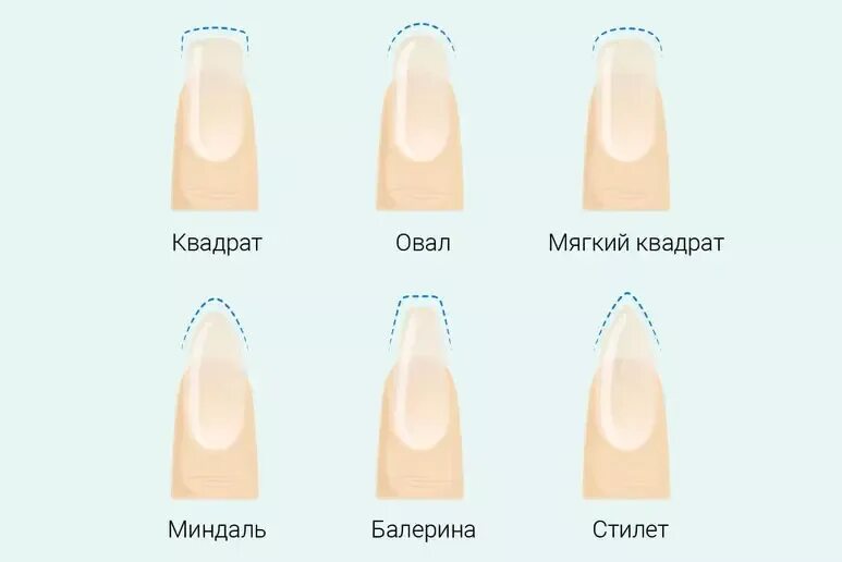 Квадратная форма ногтей маникюр фото Новогодний маникюр на длинные ногти: новые идеи 2023! Nagelformen, Acrylnagelfor