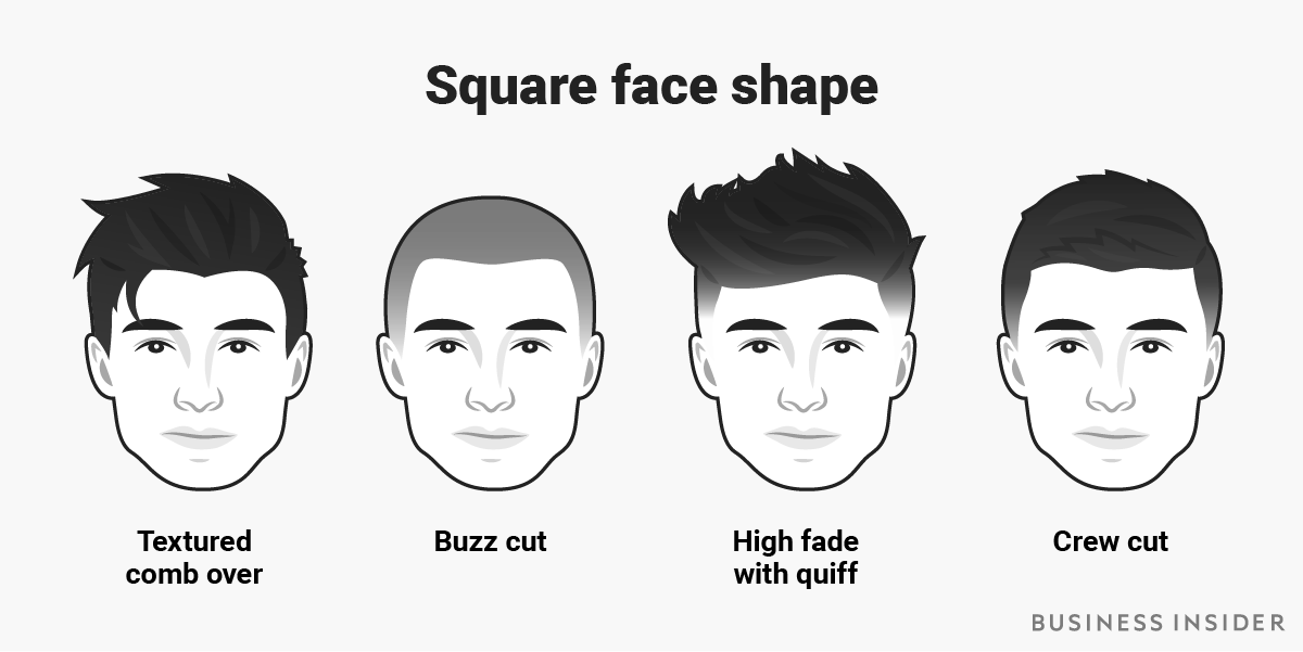 Квадратная голова прически мужские The best men's haircut for every face shape Face shapes, Diamond face hairstyle,