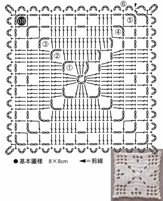 Квадратная крючком схема и описание Patterns and motifs Puntadas de ganchillo, Cuadrados de ganchillo, Puntillas de 