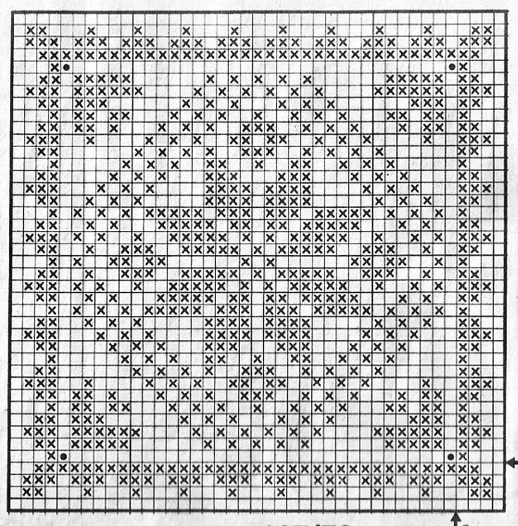 Квадратная салфетка филейное вязание крючком схемы Pin on Querendo Fazer... Cross stitch patterns, Cat cross stitch pattern, Cross 