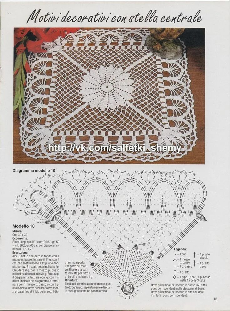 Квадратная салфетка крючком схема и описание Фотография Tischdeckchen häkeln, Häkeln mandala muster, Decke häkeln