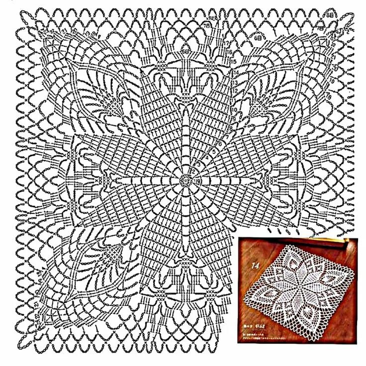 Квадратная салфетка крючком схема и описание Blog 이미지 뷰어 Crochet square patterns, Crochet bedspread pattern, Crochet placemat