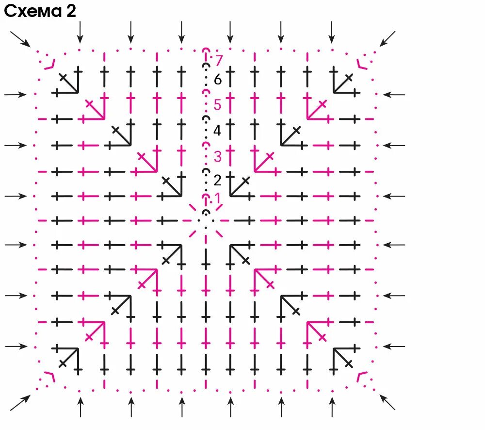 Квадратная схема крючком Бабушкины квадраты схема для начинающих