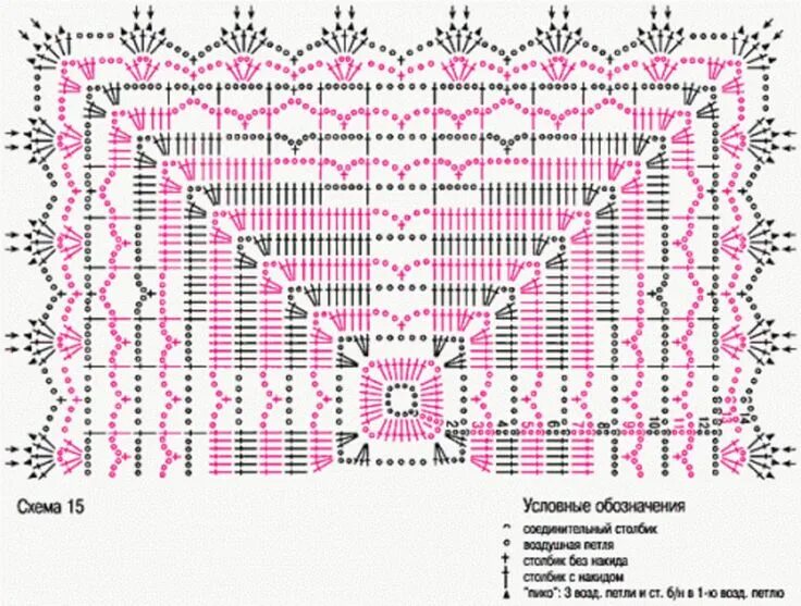 Квадратная скатерть крючком схемы Схемы филейных салфеток крючком, фото № 9 Cuadrados de ganchillo, Puntadas de ga