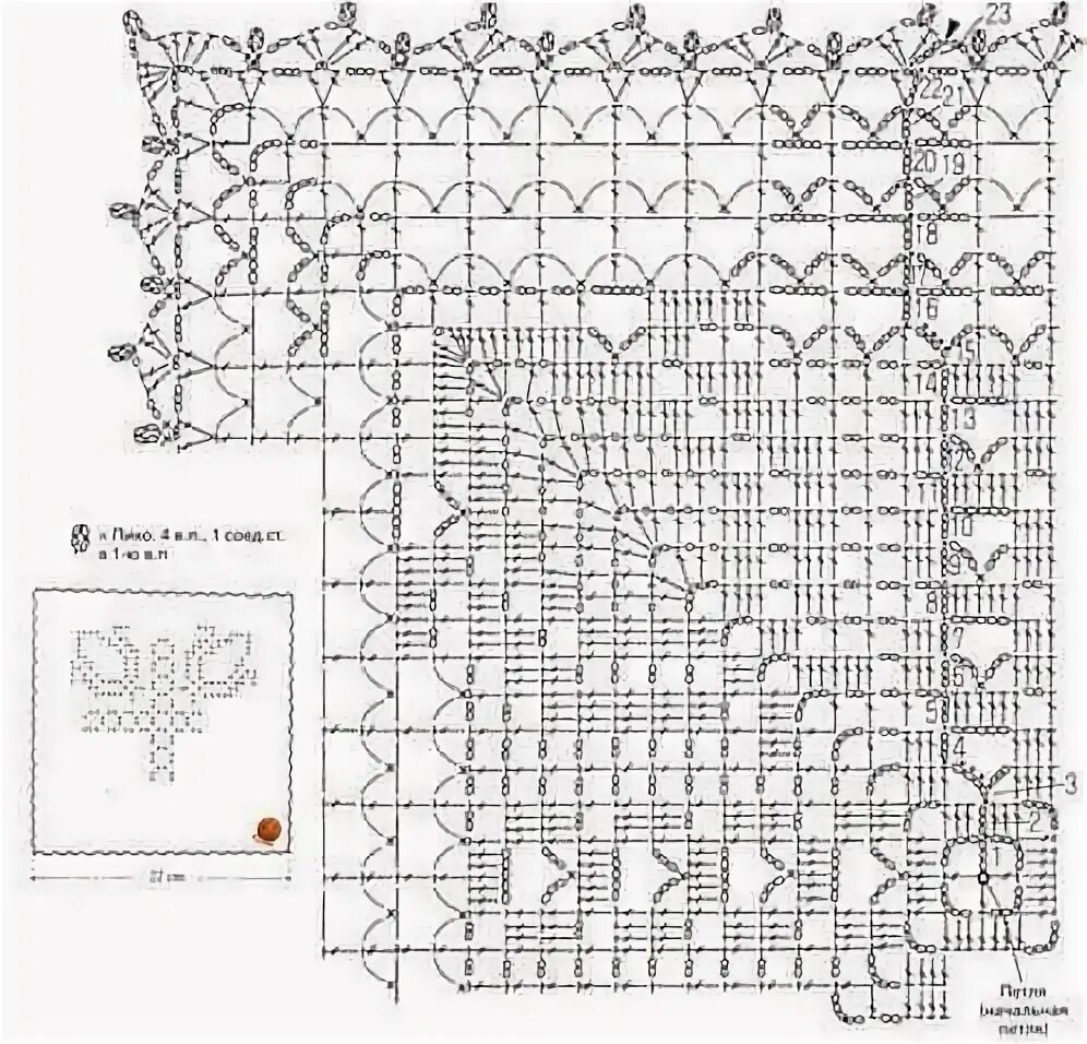 Квадратная скатерть крючком схемы Скатерть мотивами. Крючок. Интересный контент в группе Вяжем, Вяжем, Вяжем (Вяза