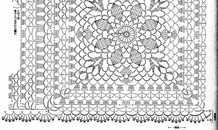 Квадратная скатерть крючком схемы #unit #crochet #pattern Crochet stitches chart, Crochet doily diagram, Crochet d