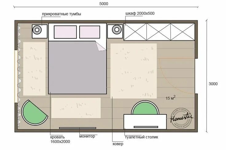 Квадратная спальня 22 метра планировка Pin on INTERIORS,EXTERIORS,LANDSCAPE Floor plans, Interior and exterior, Interio