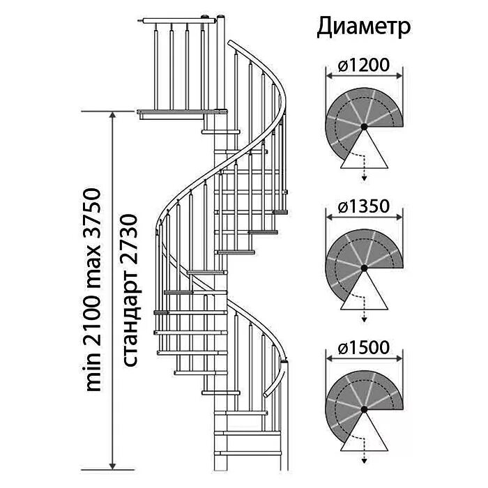 Квадратная винтовая лестница чертеж Винтовая лестница Прагматик. Удобный конструктор