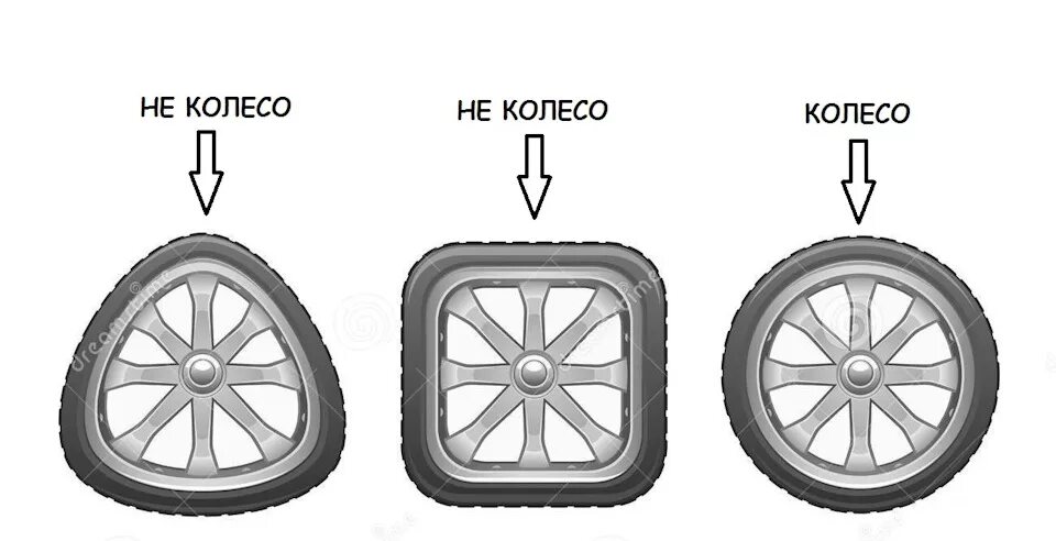 Квадратные колеса фото Как правильно проверять давление в шинах - Volkswagen Jetta VI, 1,4 л, 2013 года