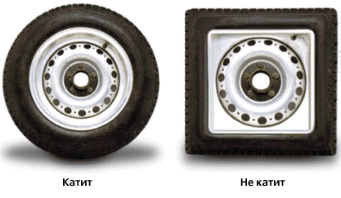 Квадратные колеса фото Выбор шин. - Lada Приора седан, 1,6 л, 2007 года шины DRIVE2