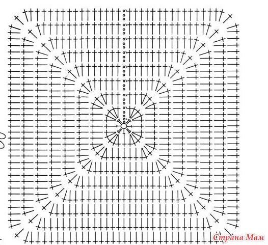 Квадратные коврики крючком схемы для начинающих Нет доступа к дневнику Способы вязания крючком, Связанные крючком узоры для коше