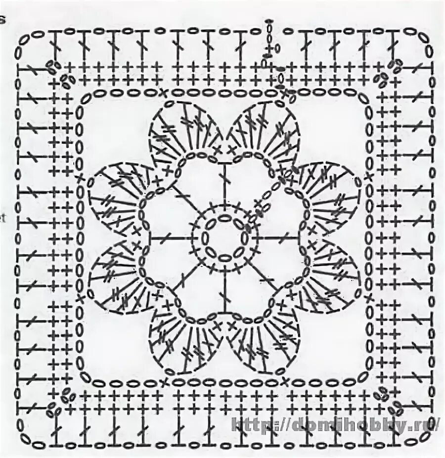 Квадратные мотивы крючком фото схемы Мотивы крючком для пледов, прихваток Эфария Puntadas de ganchillo, Cuadrados de 
