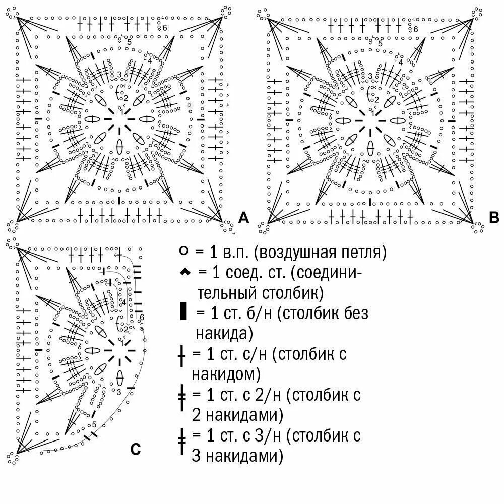 Квадратные мотивы крючком со схемами для кардигана Занимательная геометрия из мотивов: 6 моделей кардиганов крючком со схемами Кост