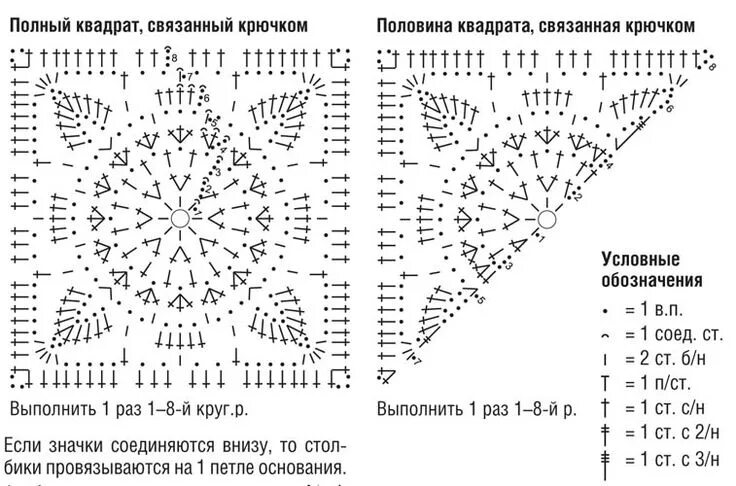 Квадратные мотивы крючком со схемами для кардигана Жилет из мотивов - схема вязания крючком. Вяжем Жилеты на Verena.ru Crochet squa