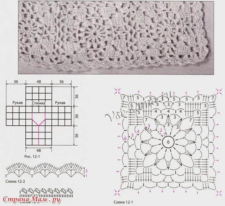 Квадратные мотивы крючком со схемами для кардигана Кардиган c бахромой - Вязание - Страна Мам