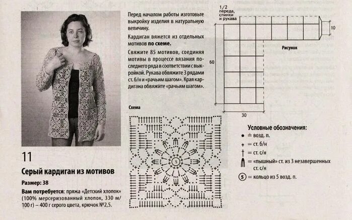 Квадратные мотивы крючком со схемами для кардигана Российский Сервис Онлайн-Дневников Crochet top pattern, Crochet motif, Top patte