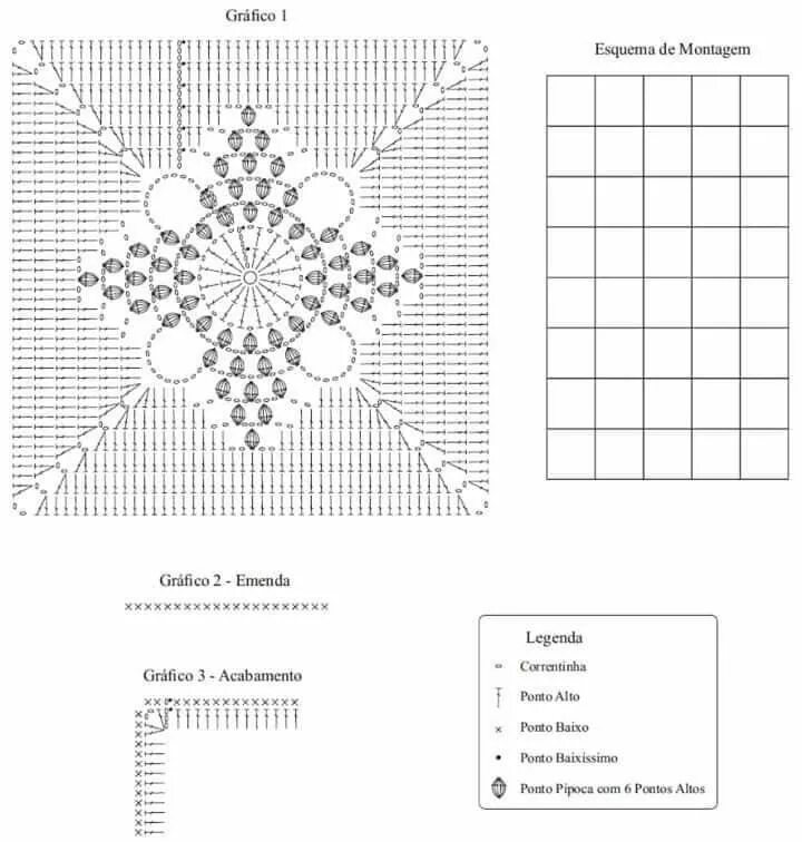 Квадратные мотивы крючком со схемами для пледа Pin em Gráficos Prismas, Tonalidades de cor, Receitas de croche