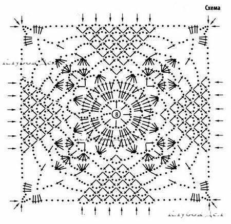 Квадратные мотивы крючком со схемами и описанием Схемы квадратных мотивов крючком Интересный контент в группе Вязание - тонкая,ду