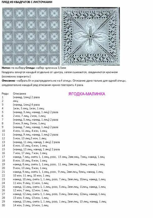 Квадратные мотивы спицами со схемами Плед спицами.. Обсуждение на LiveInternet - Российский Сервис Онлайн-Дневников В