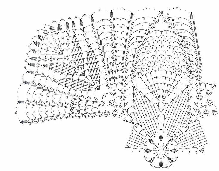 Квадратные салфетки крючком схемы фото Яндекс.Фотки переехали Crochet doily patterns, Crochet doily diagram, Crochet di