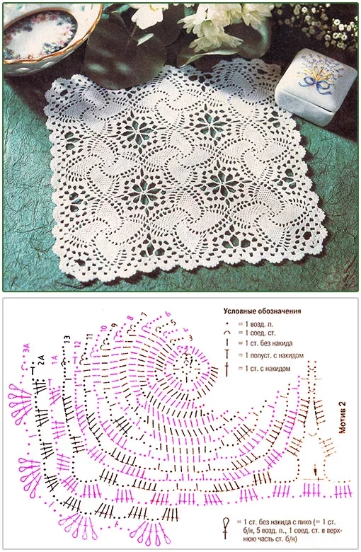 Квадратные салфетки крючком схемы фото "Неземная красота!", прямоугольные салфетки крючком Узор для вязания крючком, Вя