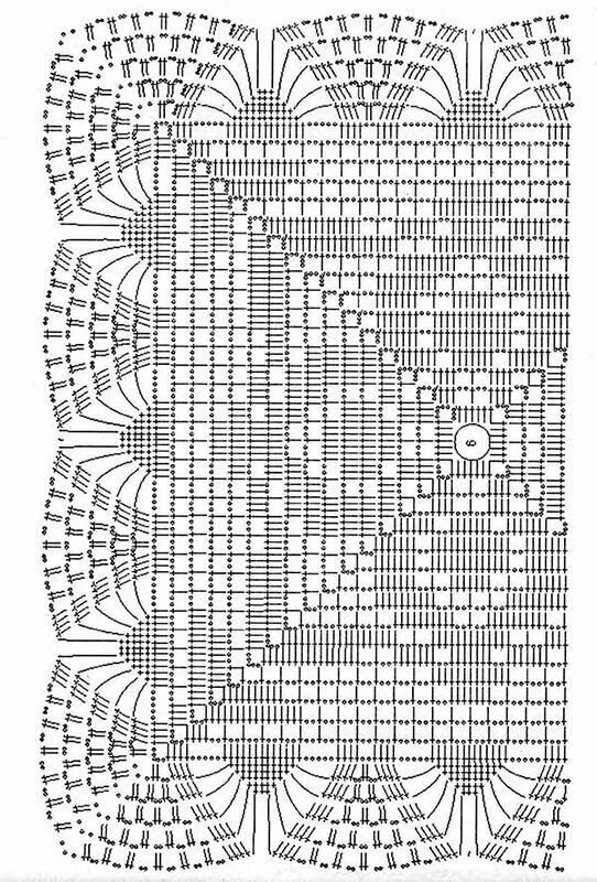 Квадратные салфетки крючком схемы фото САЛФЕТКИ Crochet tablecloth, Crochet square patterns, Crochet diagram