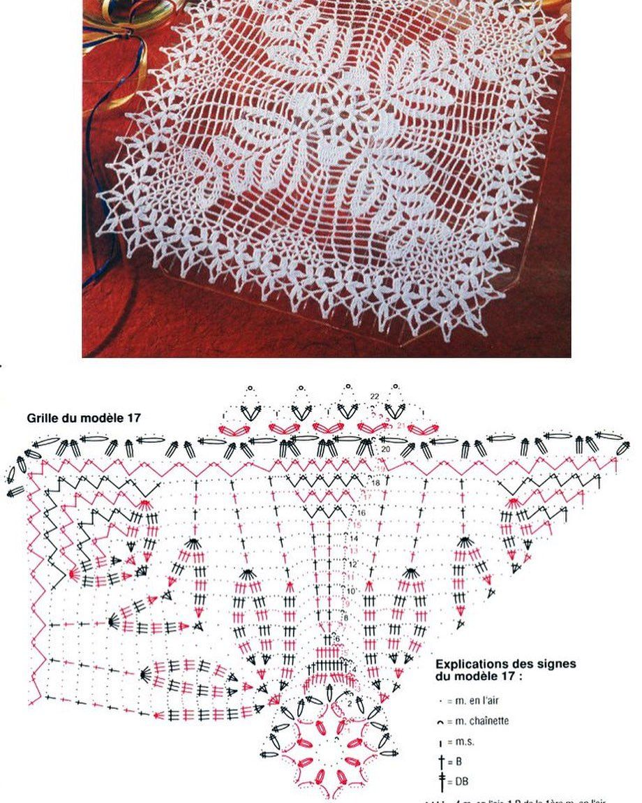 Квадратные салфетки крючком схемы фото Прямоугольные салфетки и квадратные мотивы для скатерти крючком Вяжу ручками-крю