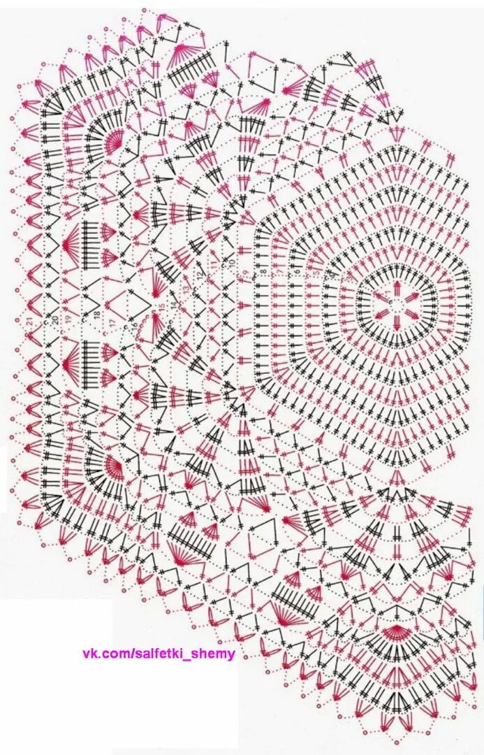Квадратные салфетки крючком схемы фото ВЯЗАНИЕ КРЮЧКОМ "САЛФЕТКИ+СХЕМЫ" VK Tığ desenleri, Desenler, Tığ işleri