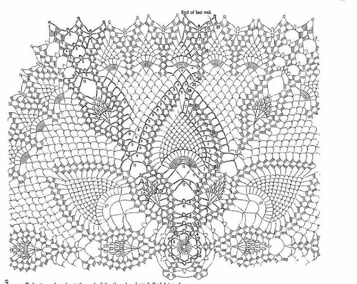 Квадратные салфетки крючком схемы новинки обалденные Неразобранное в Больше 40 рядов - Yandex.Disk Doily patterns, Crochet mandala pa