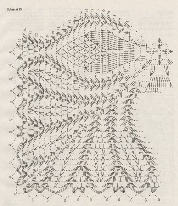Квадратные салфетки крючком схемы сказочно красивые СХЕМЫ САЛФЕТОК КРЮЧКОМ*. Обсуждение на LiveInternet - Российский Сервис Онлайн-Д