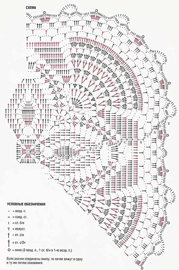 Квадратные салфетки крючком со схемами красивые филейные салфетки схемы - Cerca con Google Нитка для вязания крючком, Связанные 
