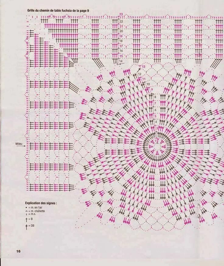 Квадратные салфетки крючком со схемами красивые салфетка Cuadrados a crochet patrones, Tejido crochet patrones, Almohada de ganc