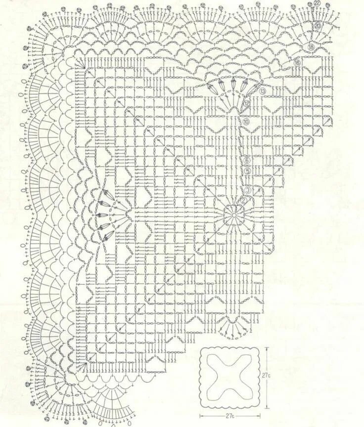Квадратные салфетки связанные крючком схемы салфетка Квадратные узоры, Связанные крючком наволочки, Вязка оторочки крючком