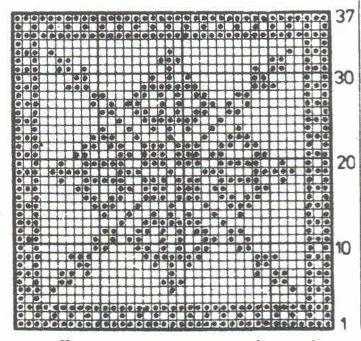 Квадратные схемы филейное вязание крючком 034.jpg (509 × 480) Вязание, Вязание крючком, Покрывало