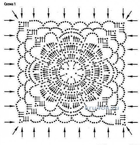 Квадратные схемы мотивов фото схема вязания квадратного мотива крючком Схемы вязания, Схемы вязания крючком, К