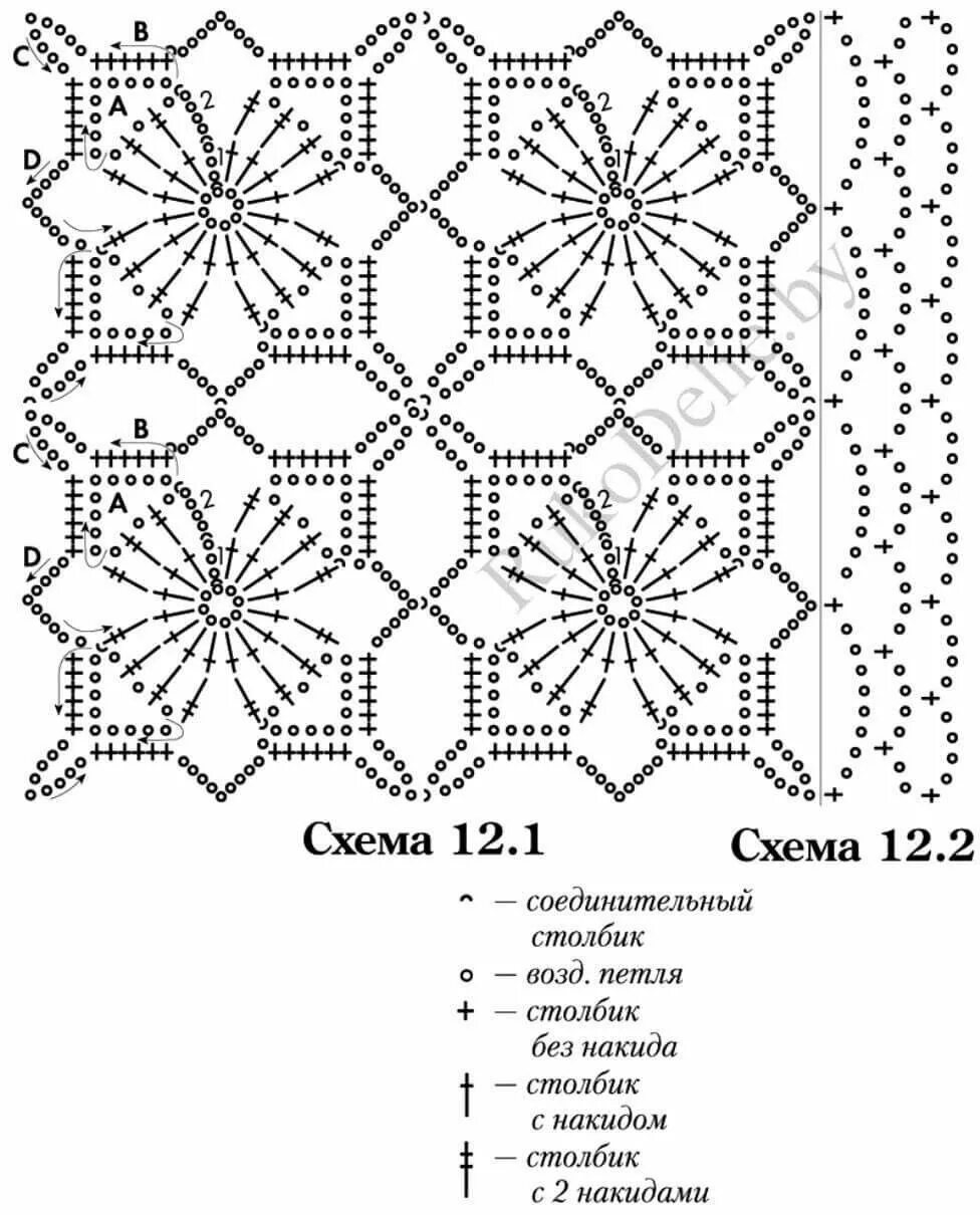 Квадратные цветочные мотивы крючком со схемами Pin by cris cami on crochet Crochet motif, Crochet edging, Crochet square patter