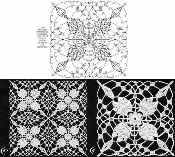 Квадратные цветочные мотивы крючком со схемами Одноклассники Вязка оторочки крючком, Схемы вязания крючком, Вязание крючком пок