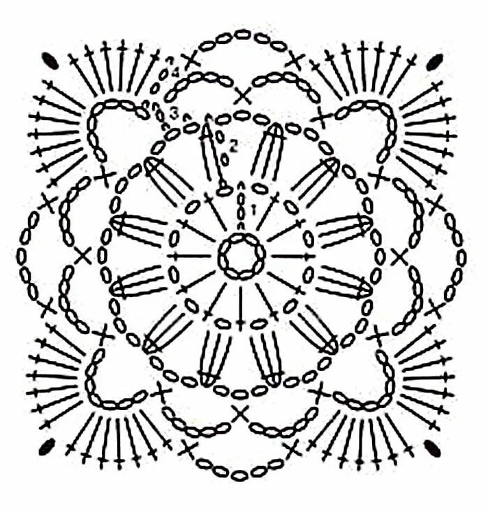 Квадратные цветочные мотивы крючком со схемами une paouchette... - C'est tout du Disou! Crochet motif patterns, Crochet diagram