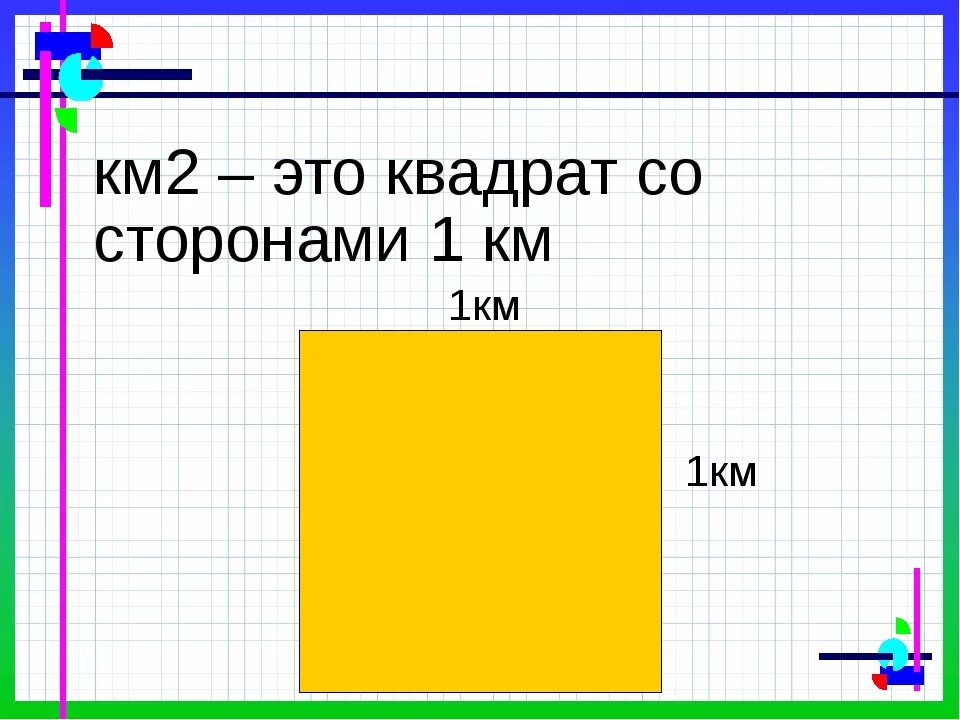 Квадратный километр фото Км квадрат в метр квадратный