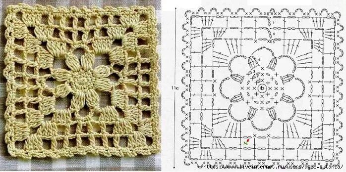Квадратный мотив крючком схема Российский Сервис Онлайн-Дневников Идеи для вязания, Вязание, Схемы вязания крюч