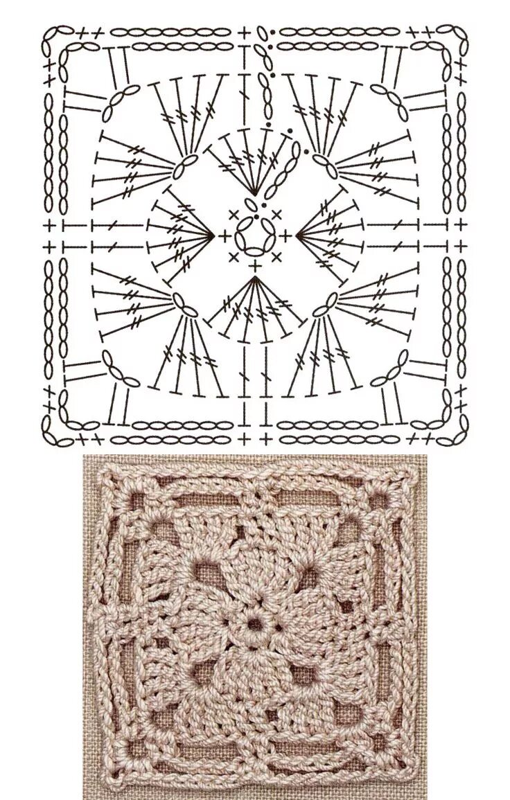 Квадратный мотив крючком схема No.1 Framed Square Lace Crochet Motifs / 사각 프레임 모티브도안 Quadrados de croche, Quadr