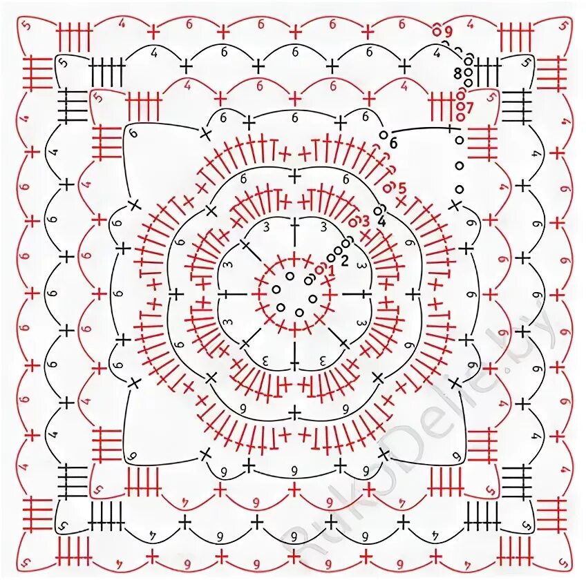 Квадратный мотив крючком схема Ошибка 429 Схемы вязания, Виды петель для вязания крючком, Схемы вязаных крючком