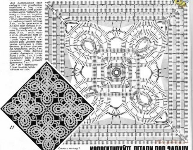 Квадратный мотив крючком схема и описание КРЮЧОК. МОТИВЫ КРЮЧКОМ Связанные крючком квадраты, Свободное вязание, Узоры